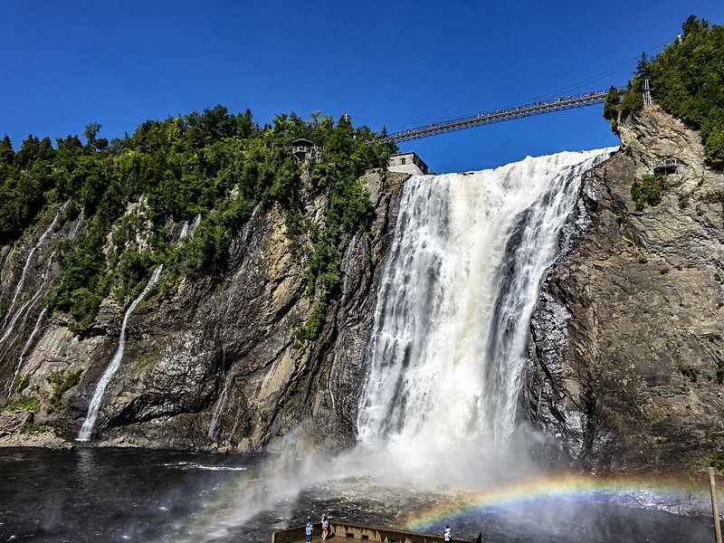 Les chutes du Niagara
