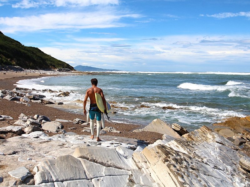Plage de Cénitz à Guéthary