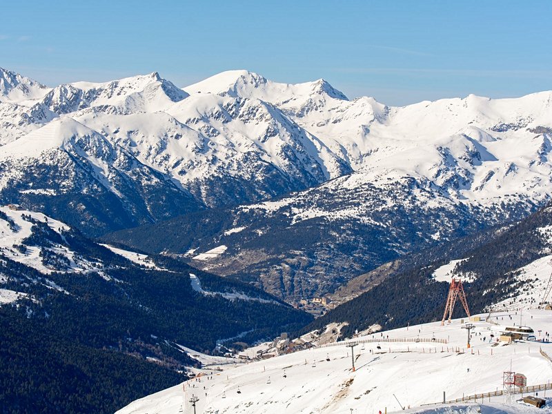 Le domaine de Granvalira