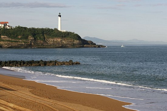 Anglet