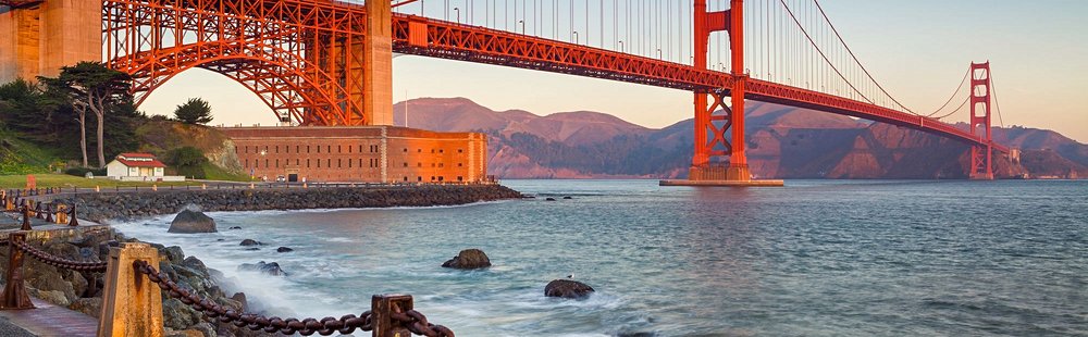 Le Golden Gate Bridge