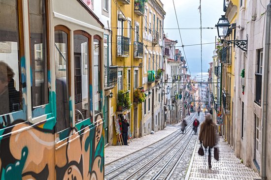 Le quartier du Bairro Alto