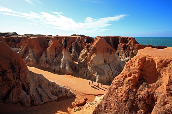 Beach of Morro Branco