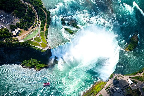 Les chutes du Niagara
