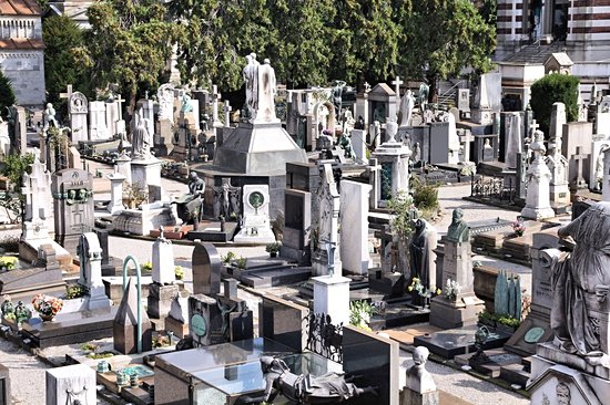 Le cimetière monumental de Milan