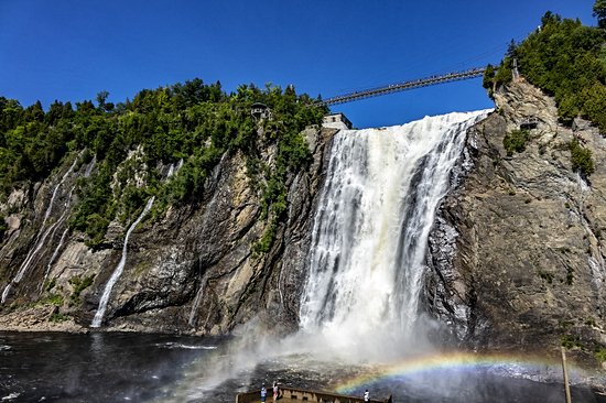 Les chutes du Niagara
