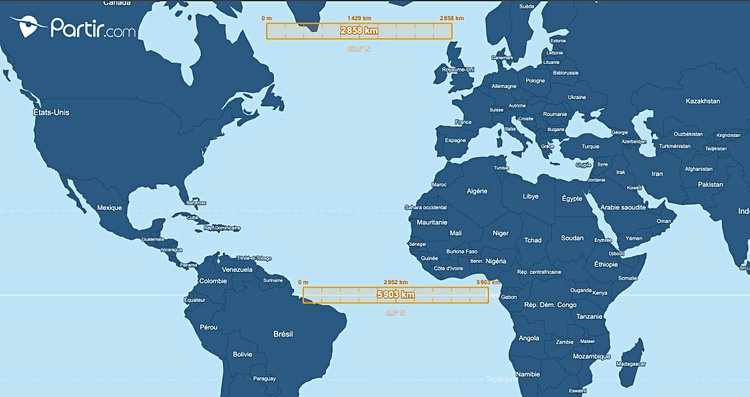 Les distances sont fausses