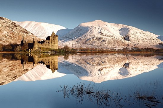 Loch awe