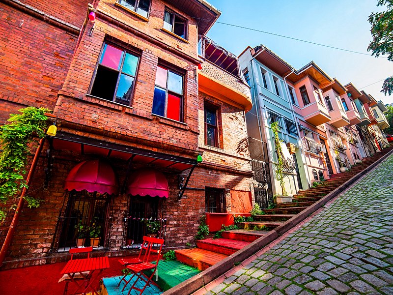 Le quartier de Balat